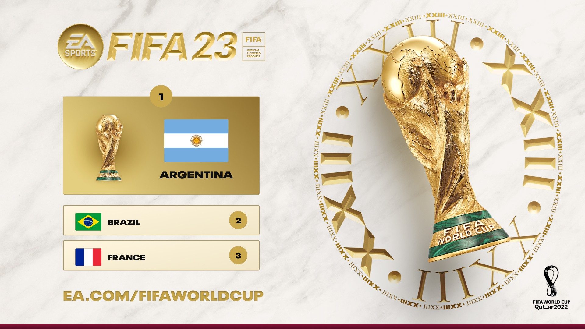 Fifa 23 ha previsto i vincitori del Mondiale e la classifica marcatori Fifa 23 ha previsto i vincitori del Mondiale e la classifica marcatori
