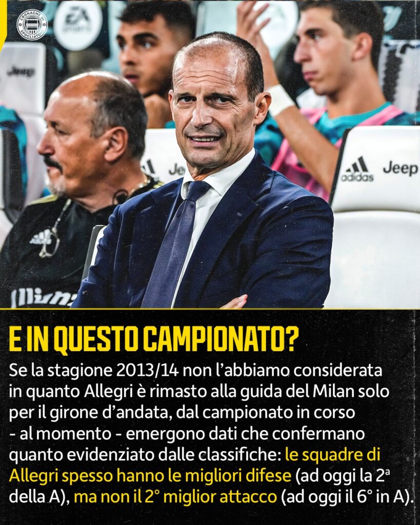 Allegri attacco difesa