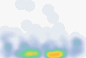 heatmap alex jimenez