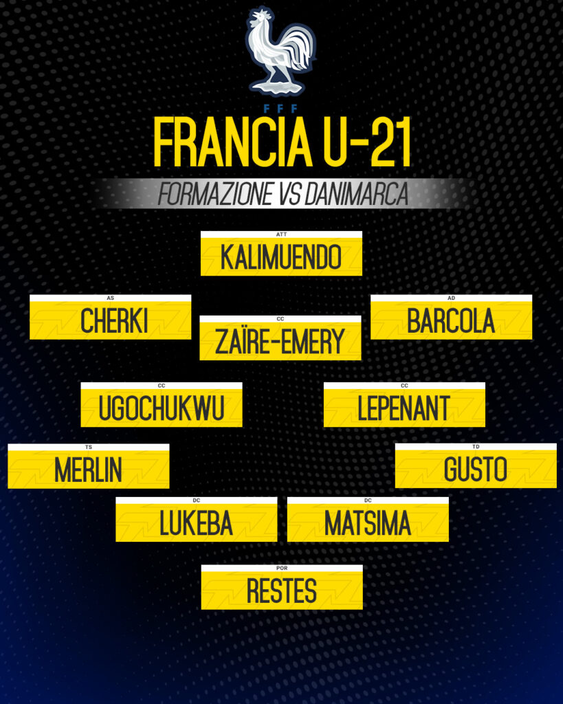 formazione henry Francia under 12